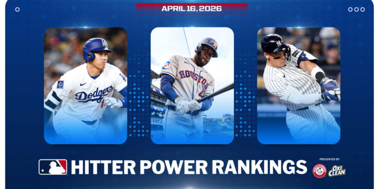 2nd Hitter Power Rankings of 2026