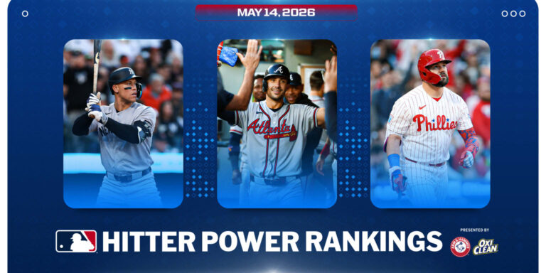 MLB Hitter Power Rankings for May 14, 2026
