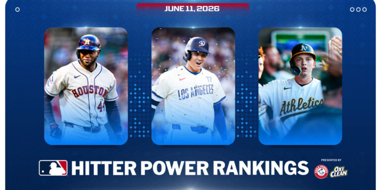 MLB Hitter Power Rankings for June 11, 2026
