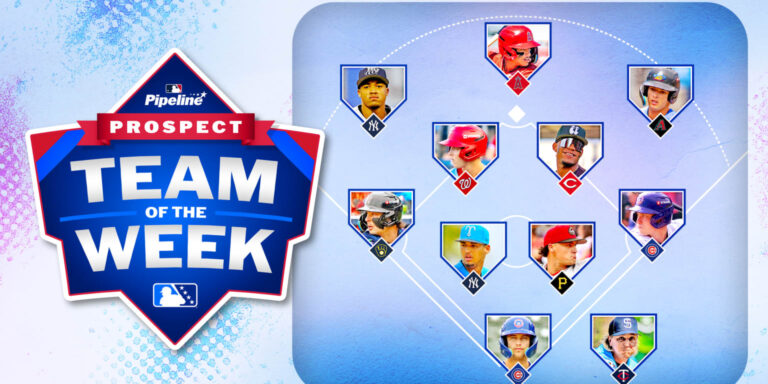 Prospect Team of the Week June 15 2026